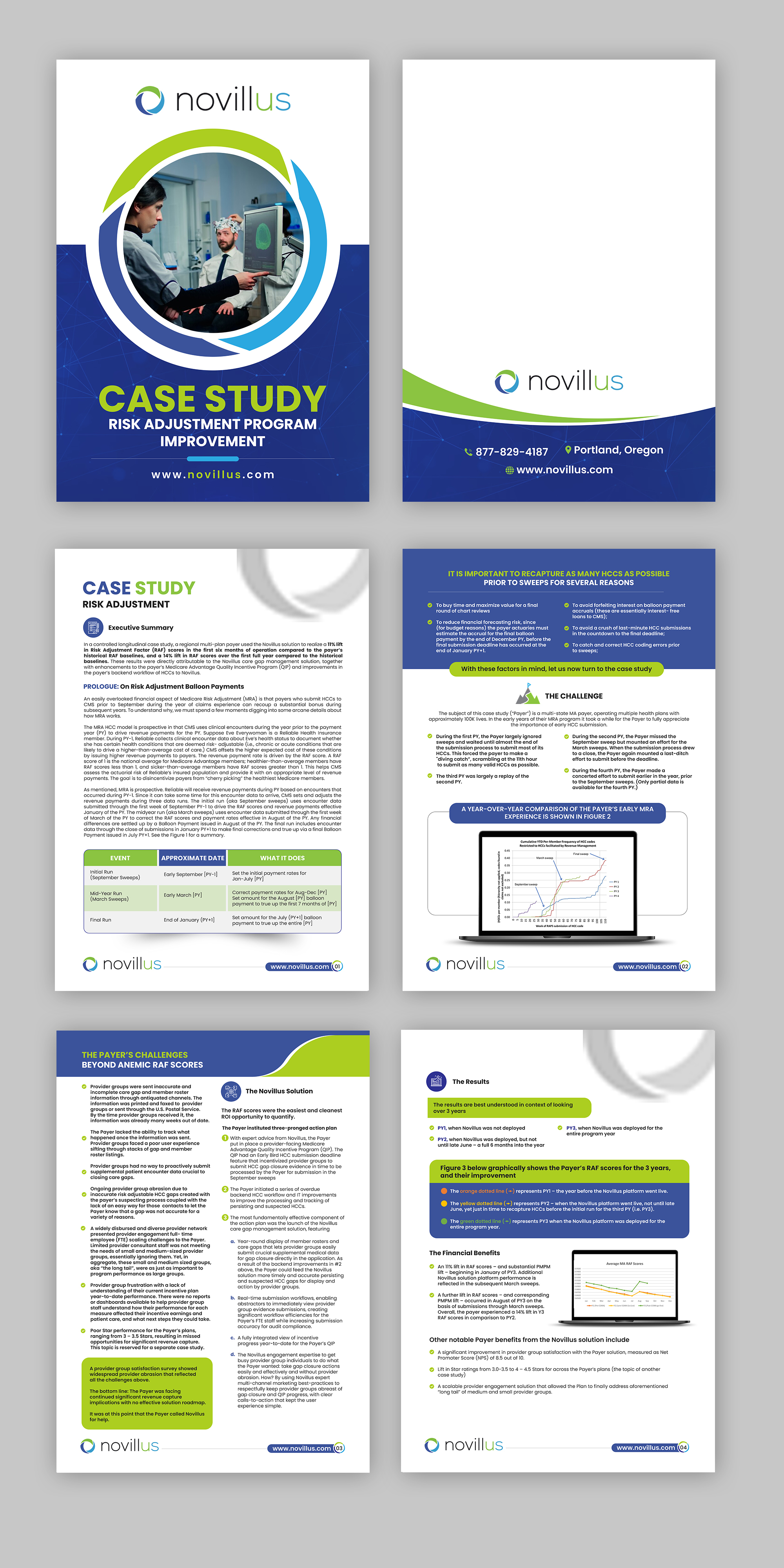 Flyer Design by debdesign for Novillus, LLC | Design: #30102943