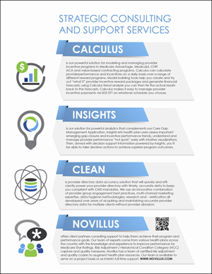 Diseño de Flyer por MarkoE para Novillus, LLC | Diseño: #30105262