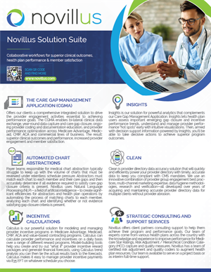 Diseño de Flyer por alex989 para Novillus, LLC | Diseño: #30108544
