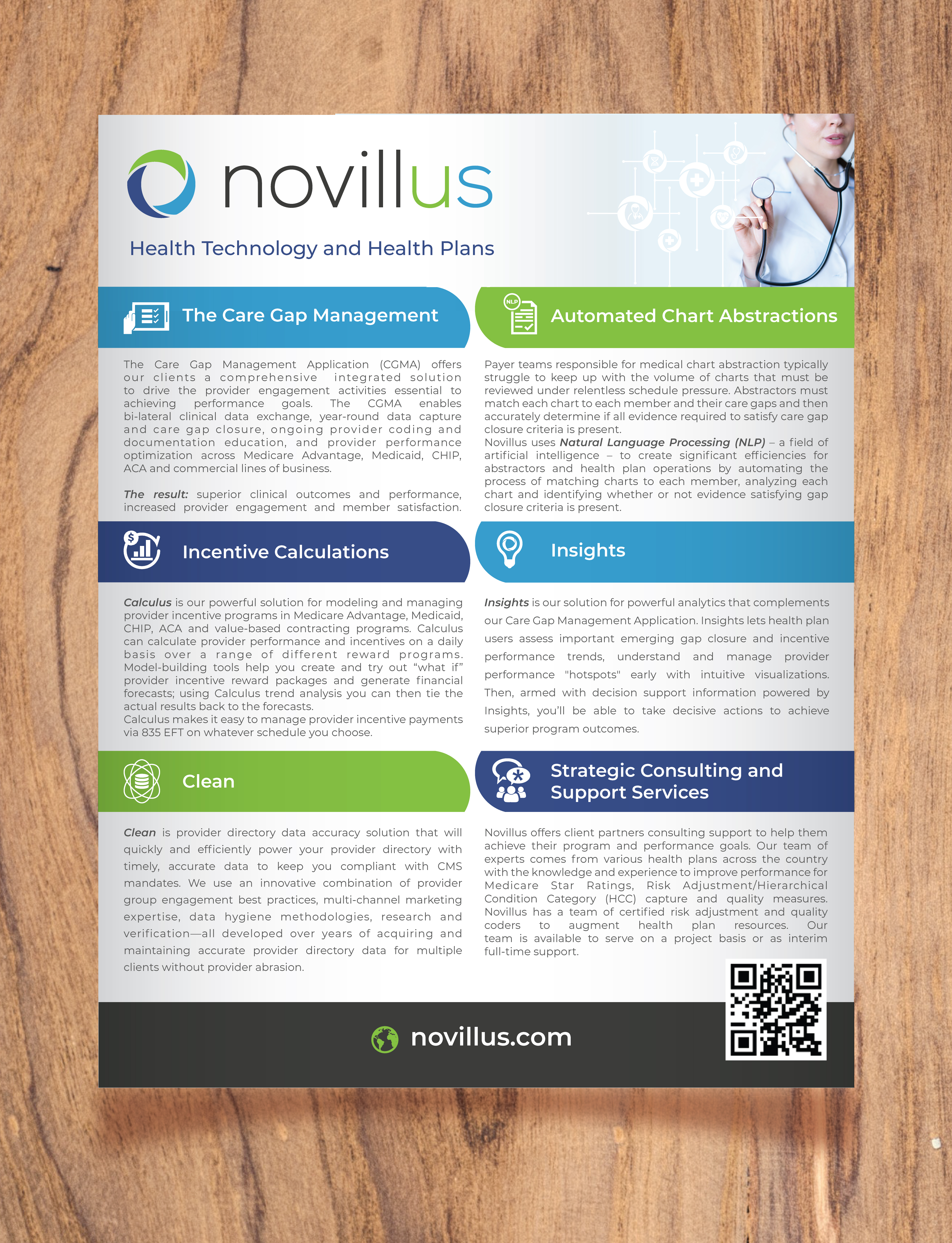 Diseño de Flyer por saurov para Novillus, LLC | Diseño #30094629