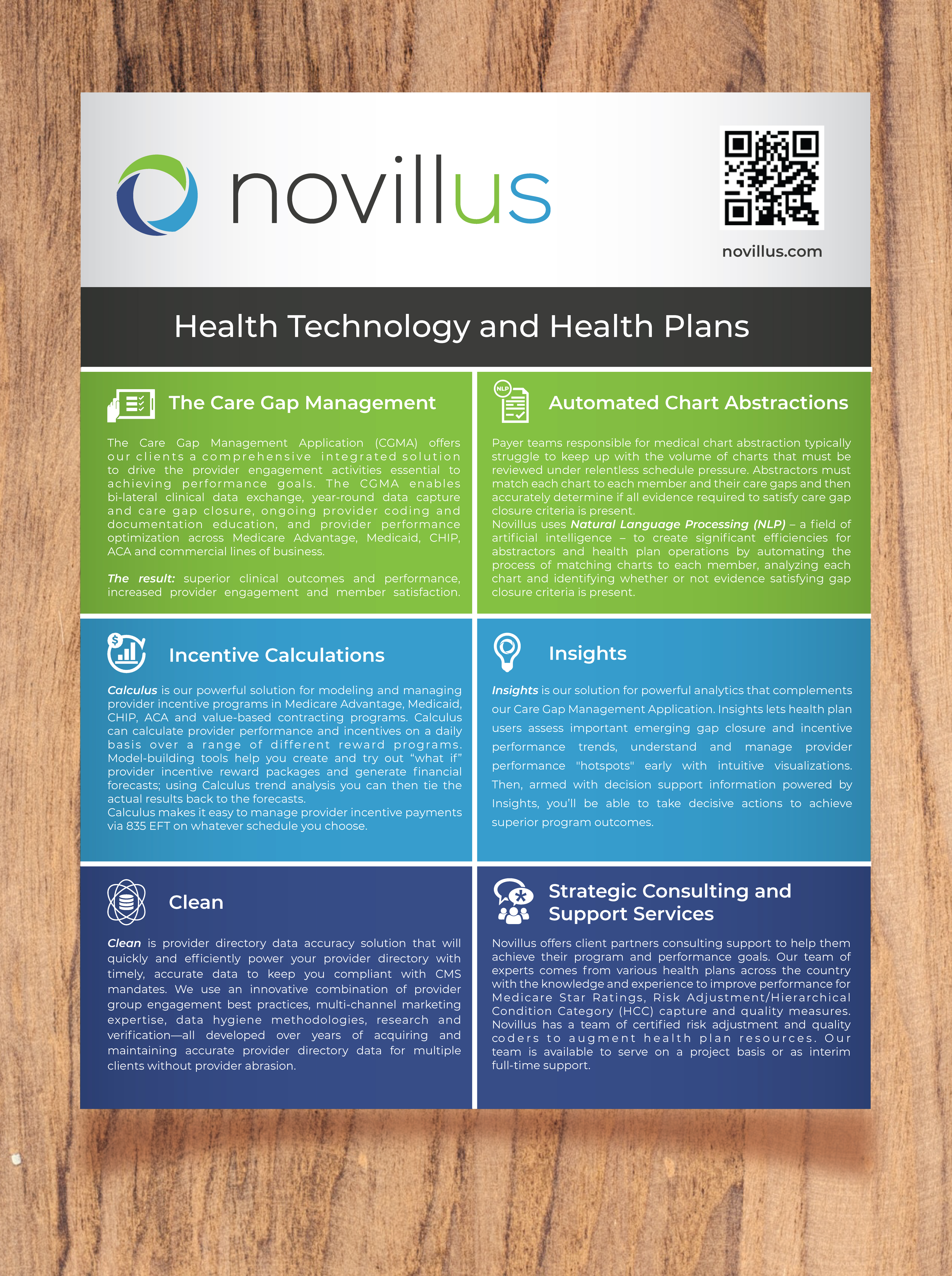 Design de Flyer par saurov pour Novillus, LLC | Design #30096838
