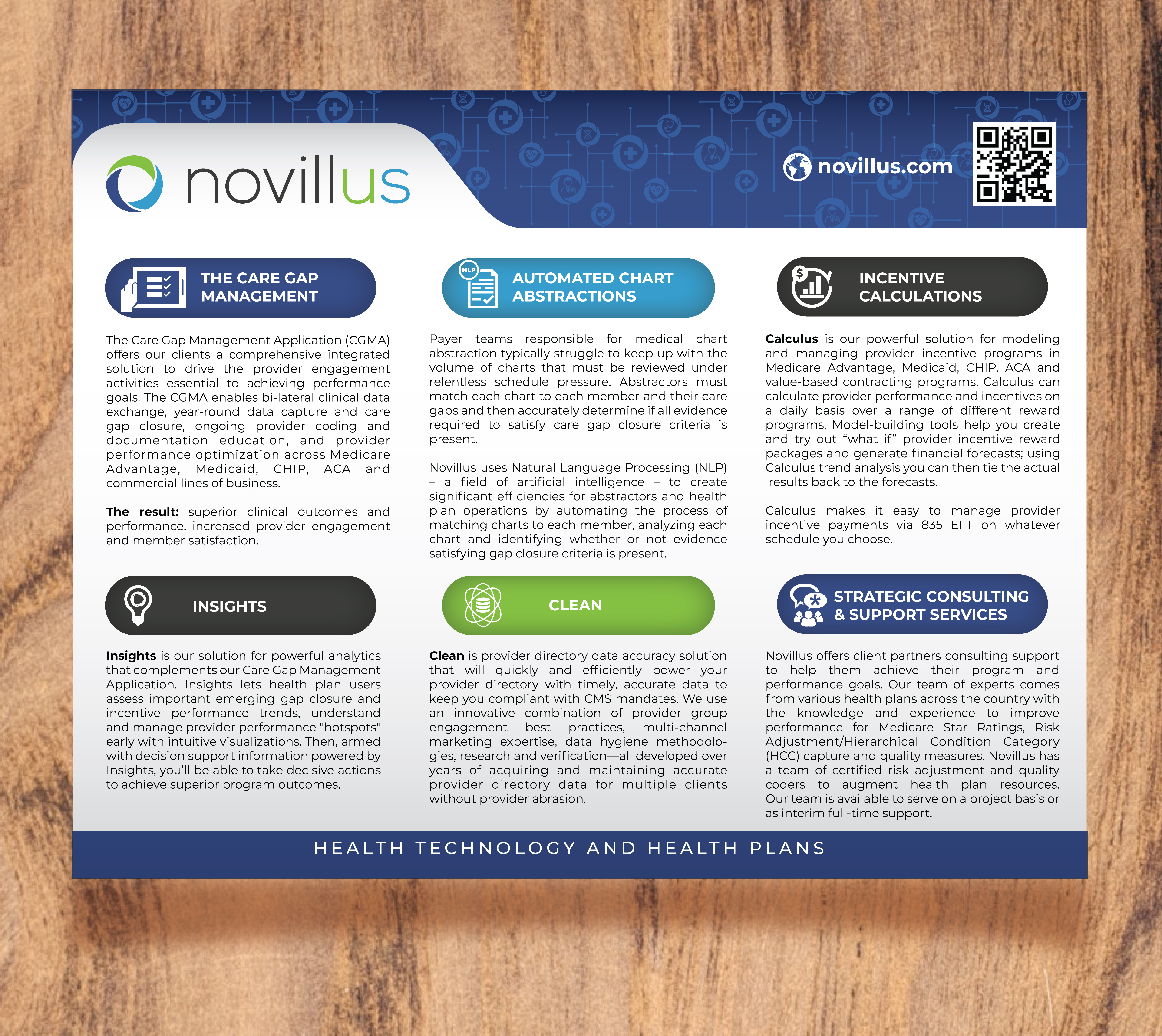 Diseño de Flyer por saurov para Novillus, LLC | Diseño #30105592