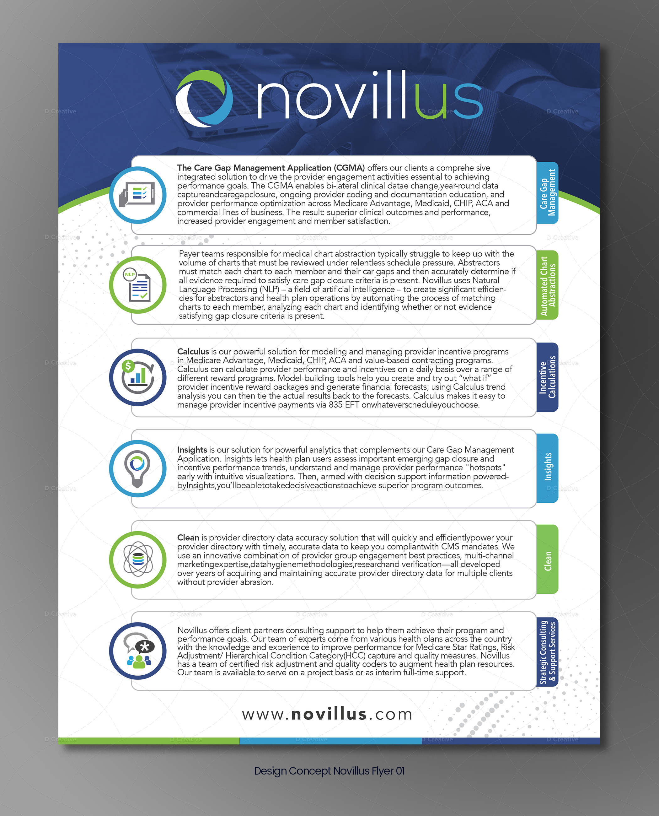 Design de Flyer par D Creative pour Novillus, LLC | Design #30106952