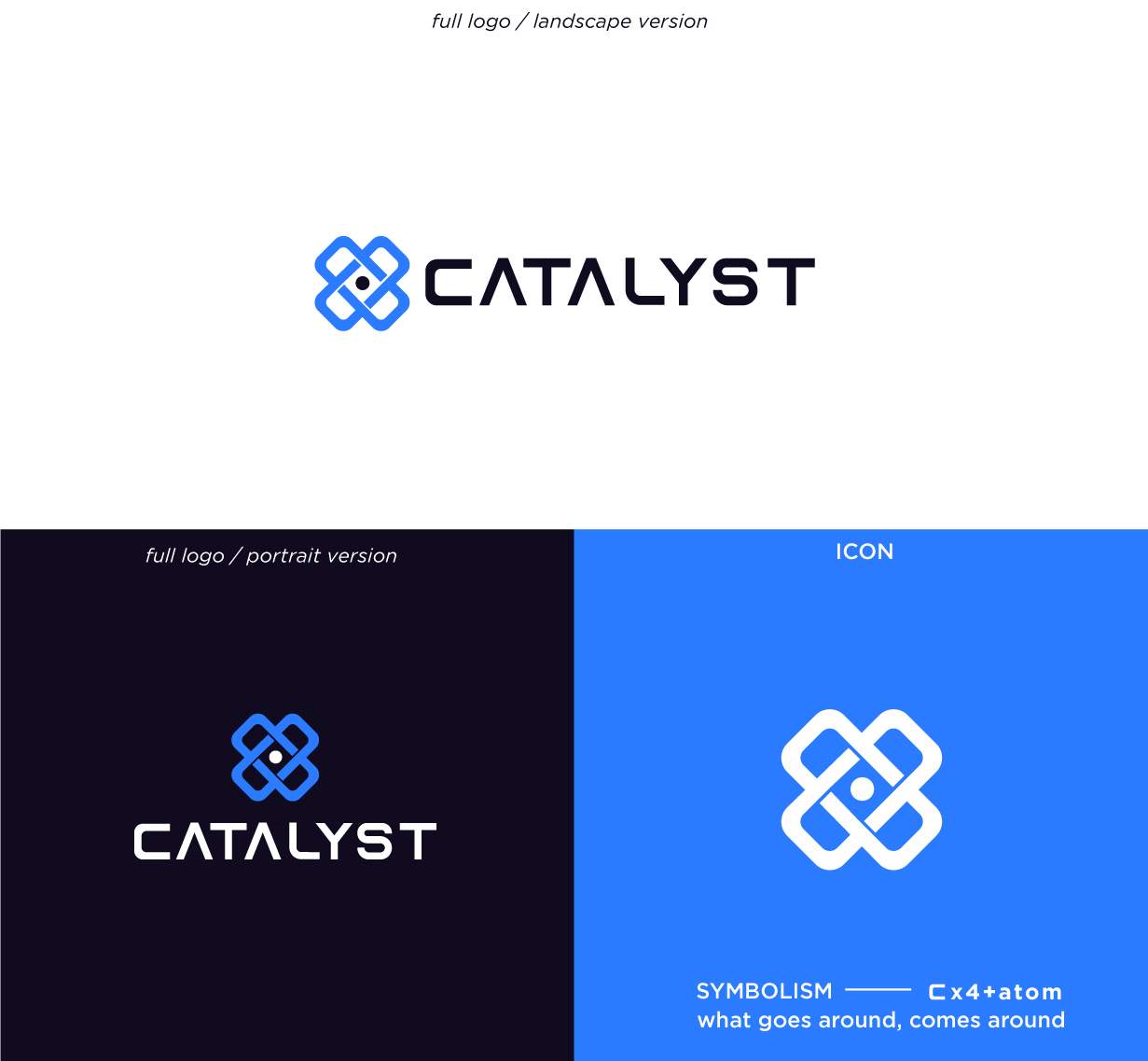 Logo Design by Birdcage for this project | Design #30101117