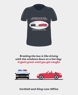 T-shirt Design by delaco.design