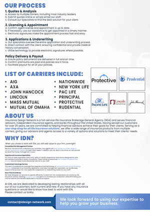 Flyer Design by Designwithazan for this project | Design: #30124145