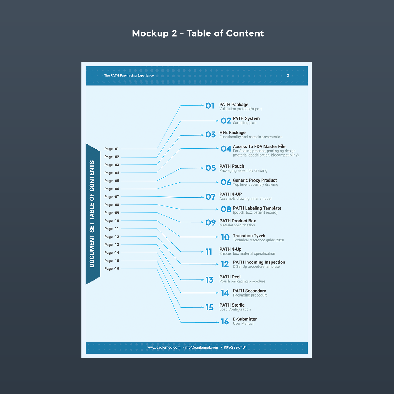 Brochure Design by Expert Designer for this project | Design #30111038