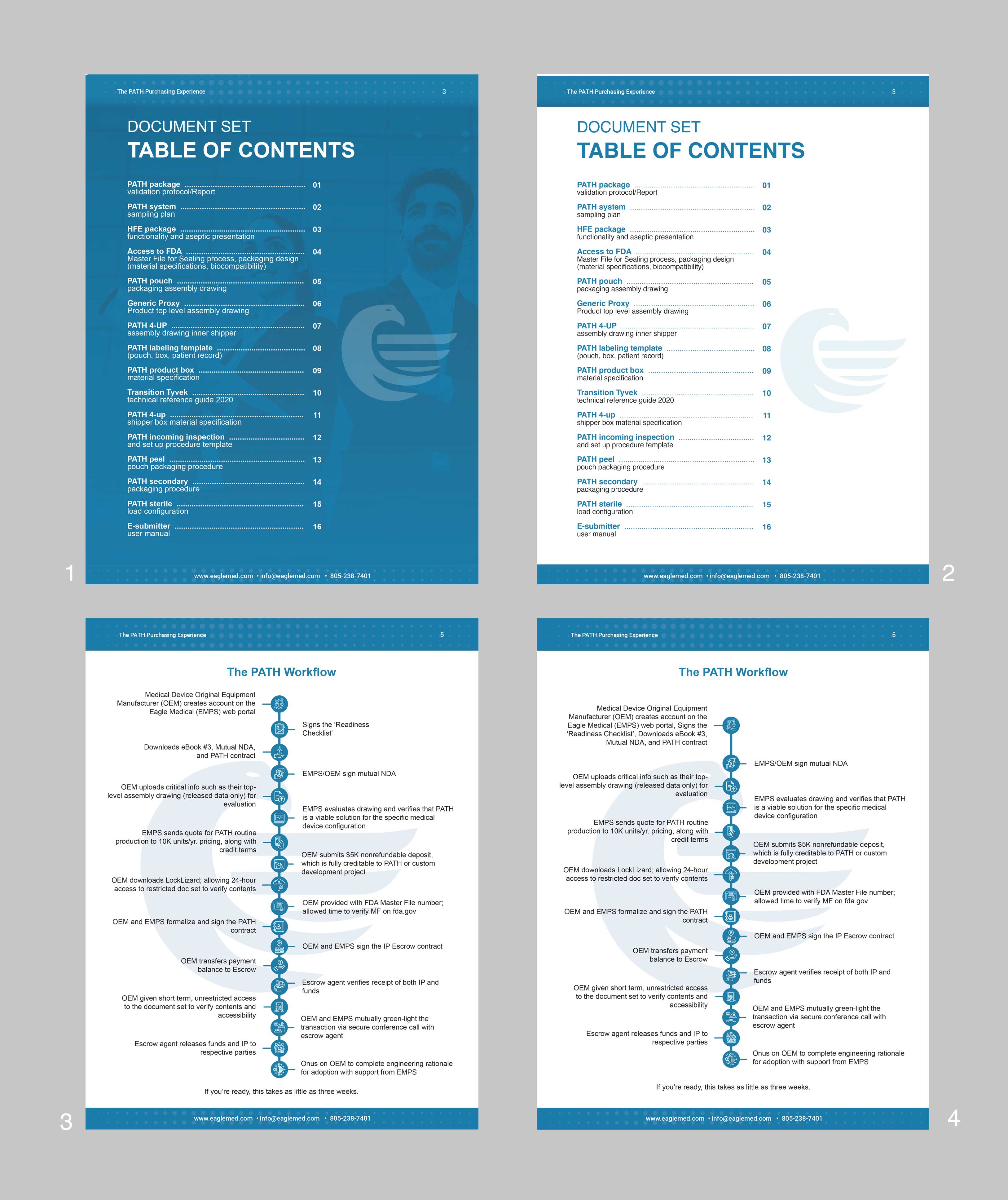 Brochure Design by Creative D2024 for this project | Design #30136912