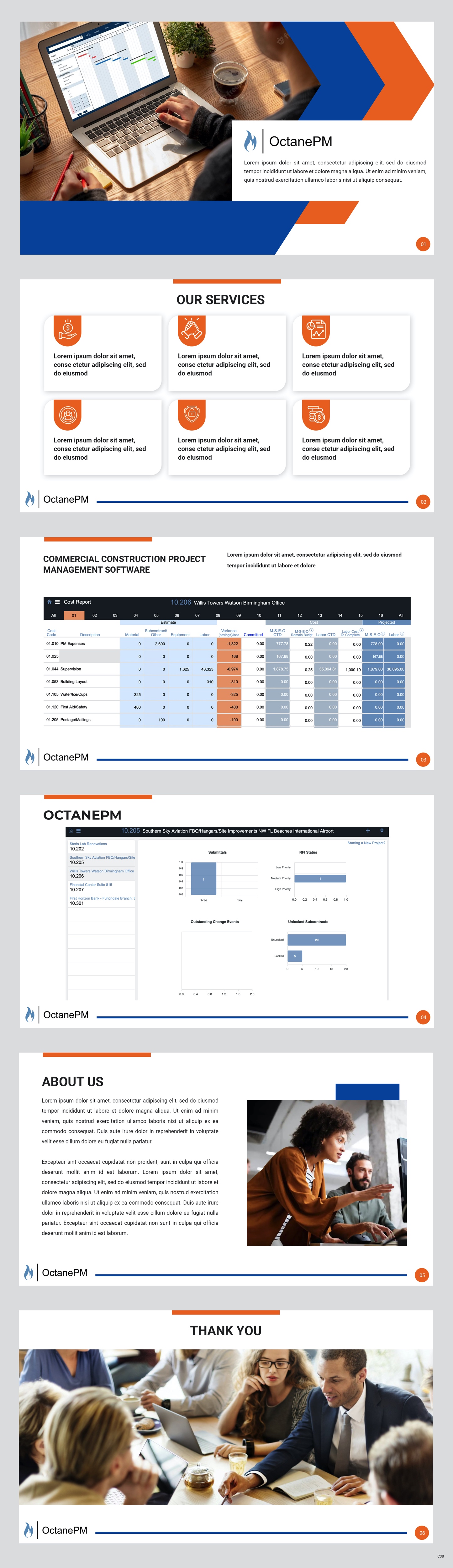 PowerPoint Design by pb for this project | Design #30130206