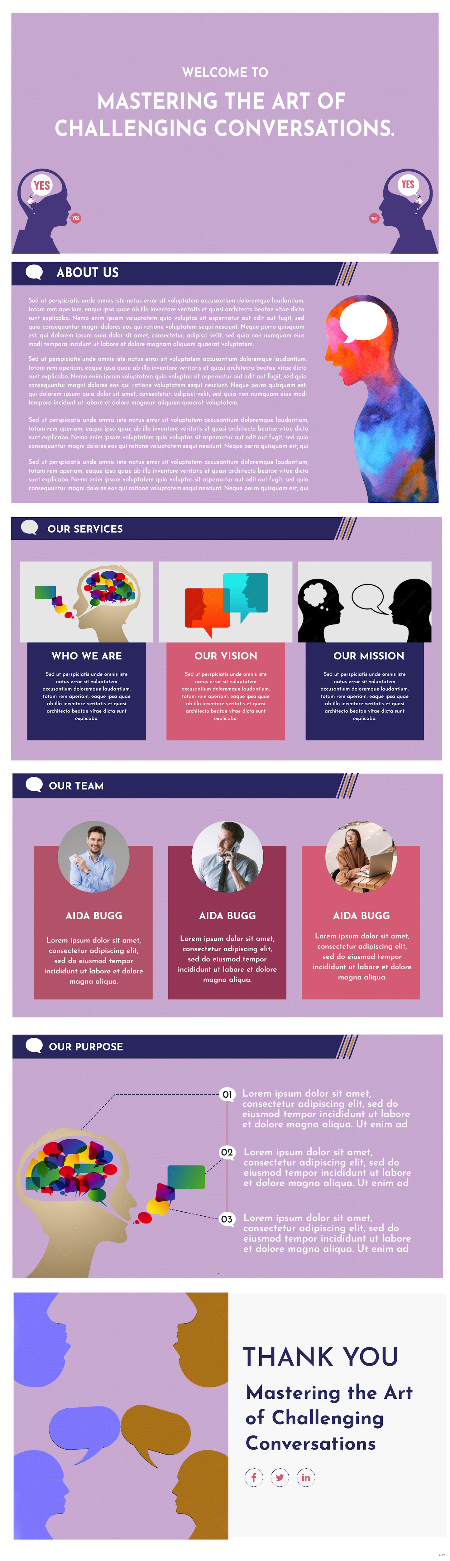 Design de PowerPoint par pb pour ce projet | Design #30142463