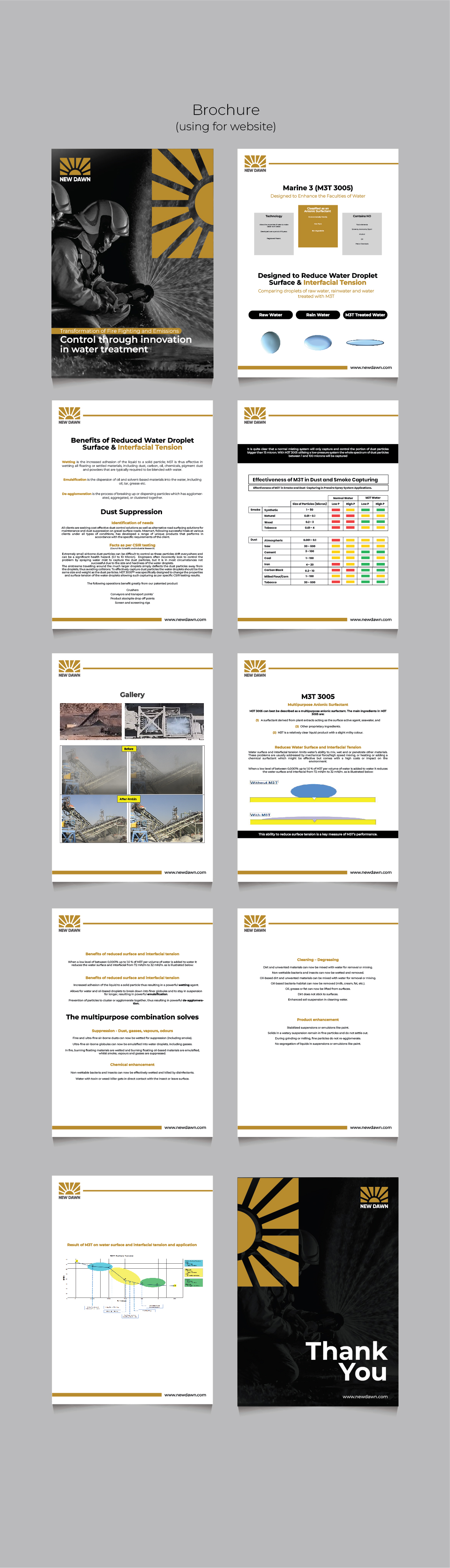 Graphic Design by 3Guys for this project | Design #30150624