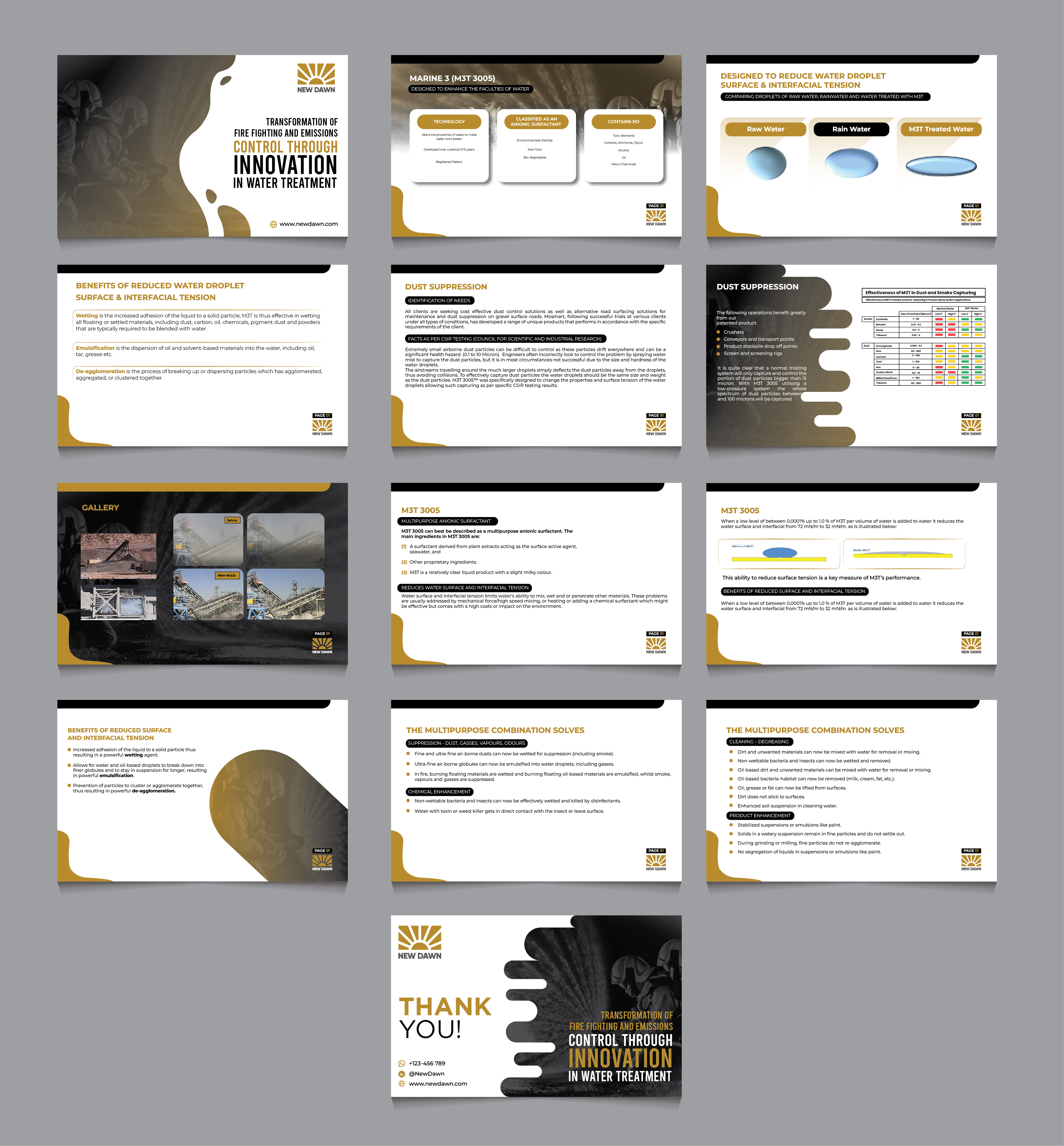 Graphic Design by 3Guys for this project | Design #30170725