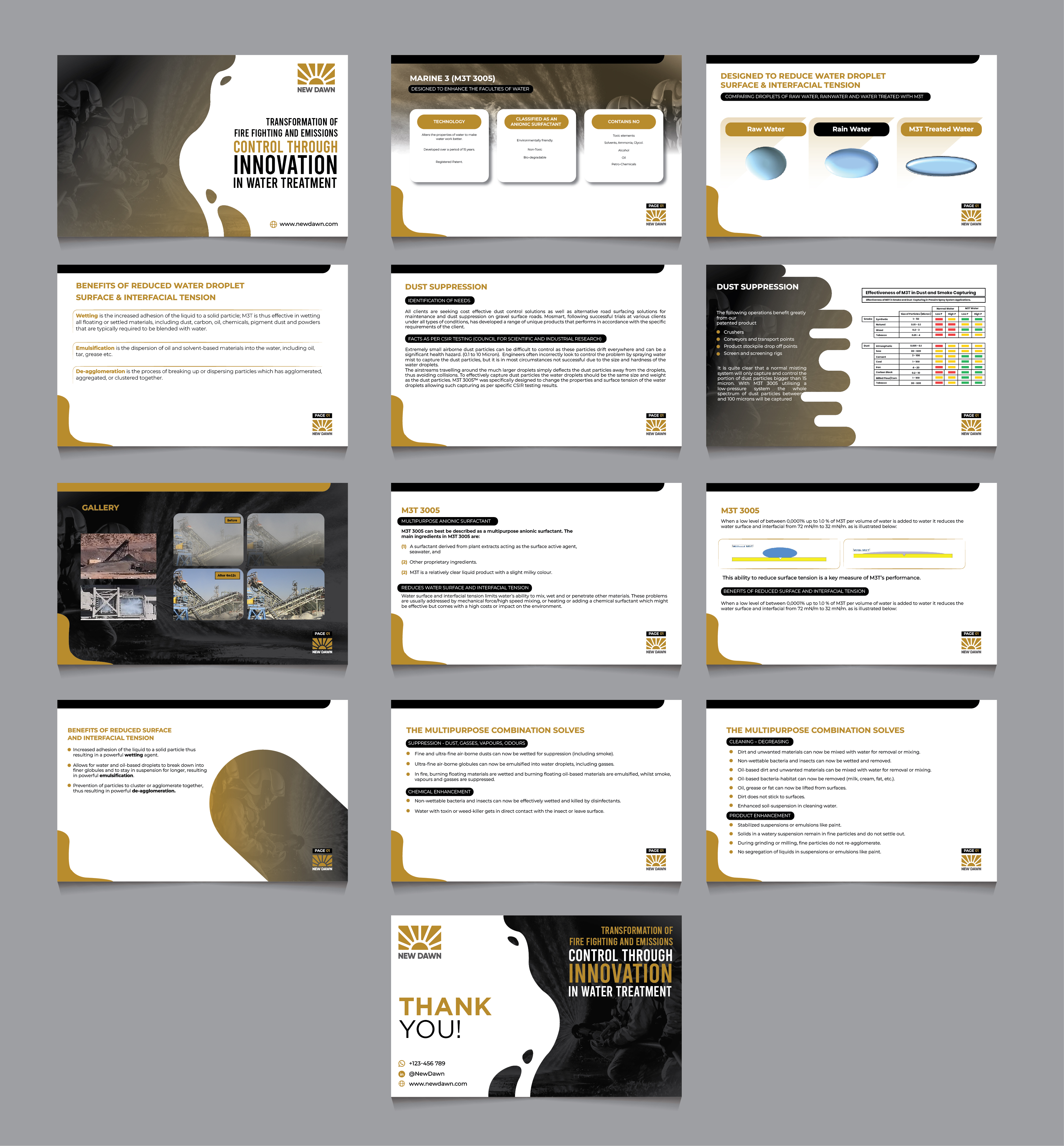 Graphic Design by 3Guys for this project | Design: #30170726