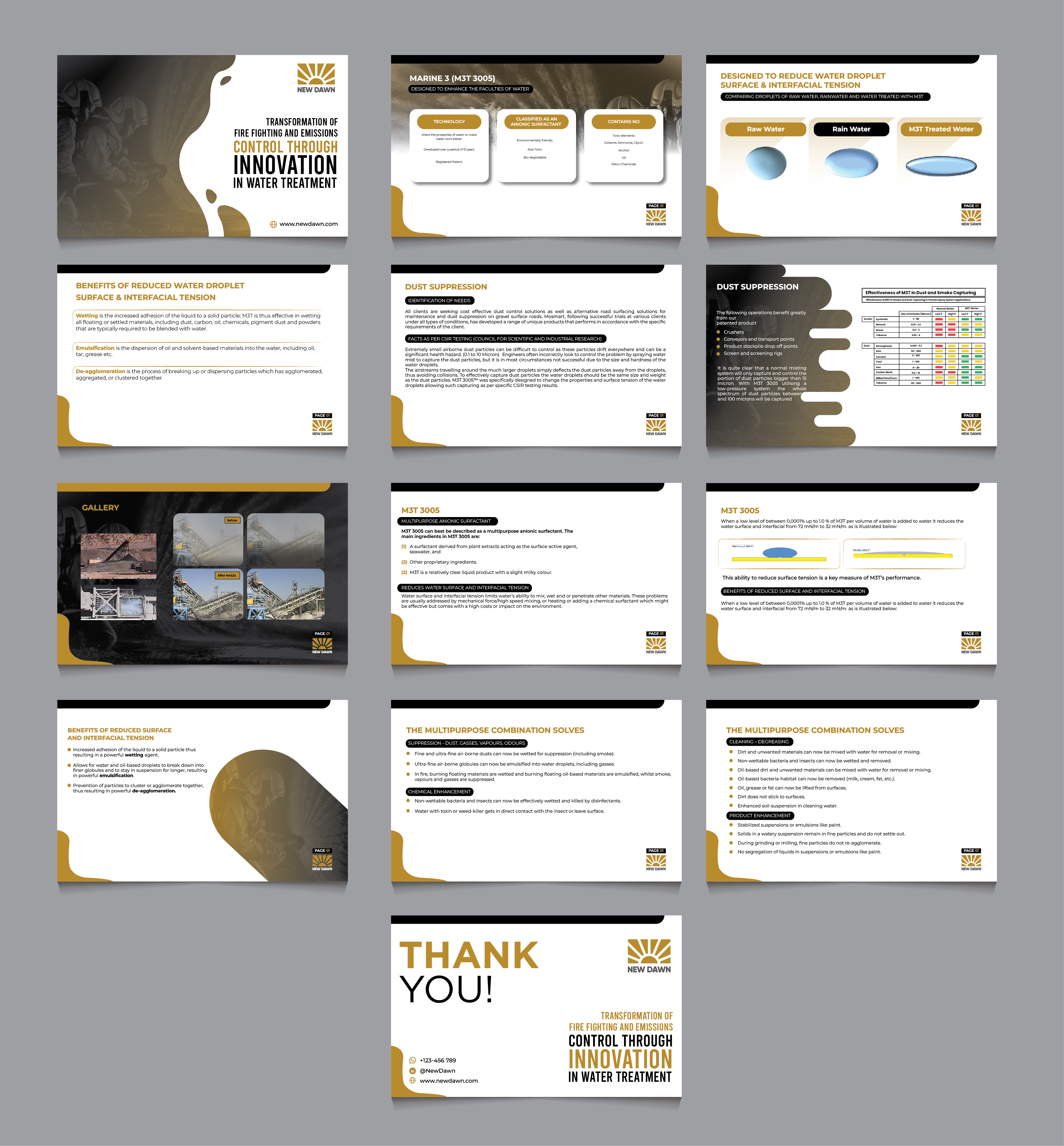 Graphic Design by 3Guys for this project | Design #30172370