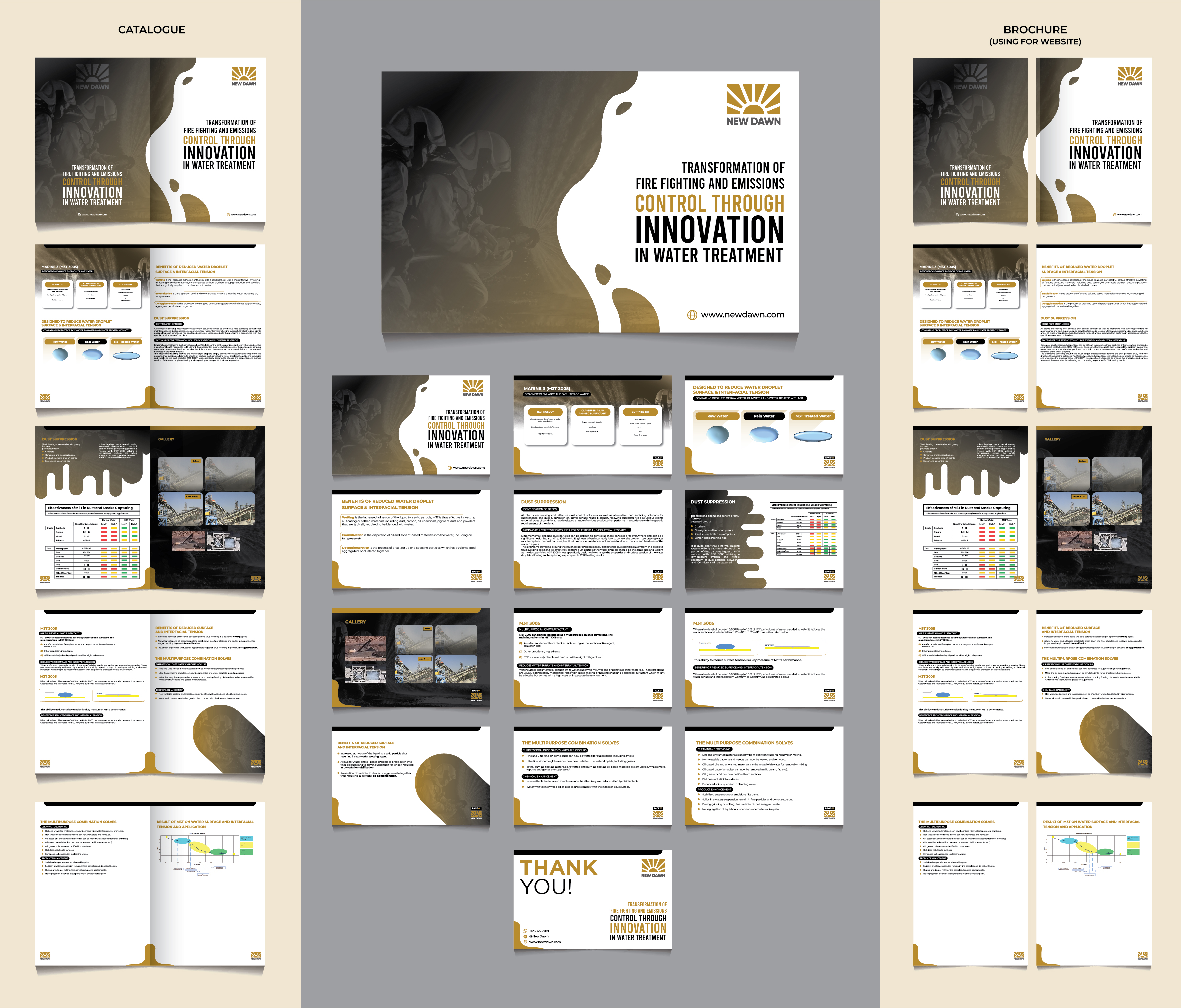 Graphic Design by 3Guys for this project | Design #30176928
