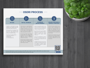 Flyer Design by alex989 for this project | Design: #30143982