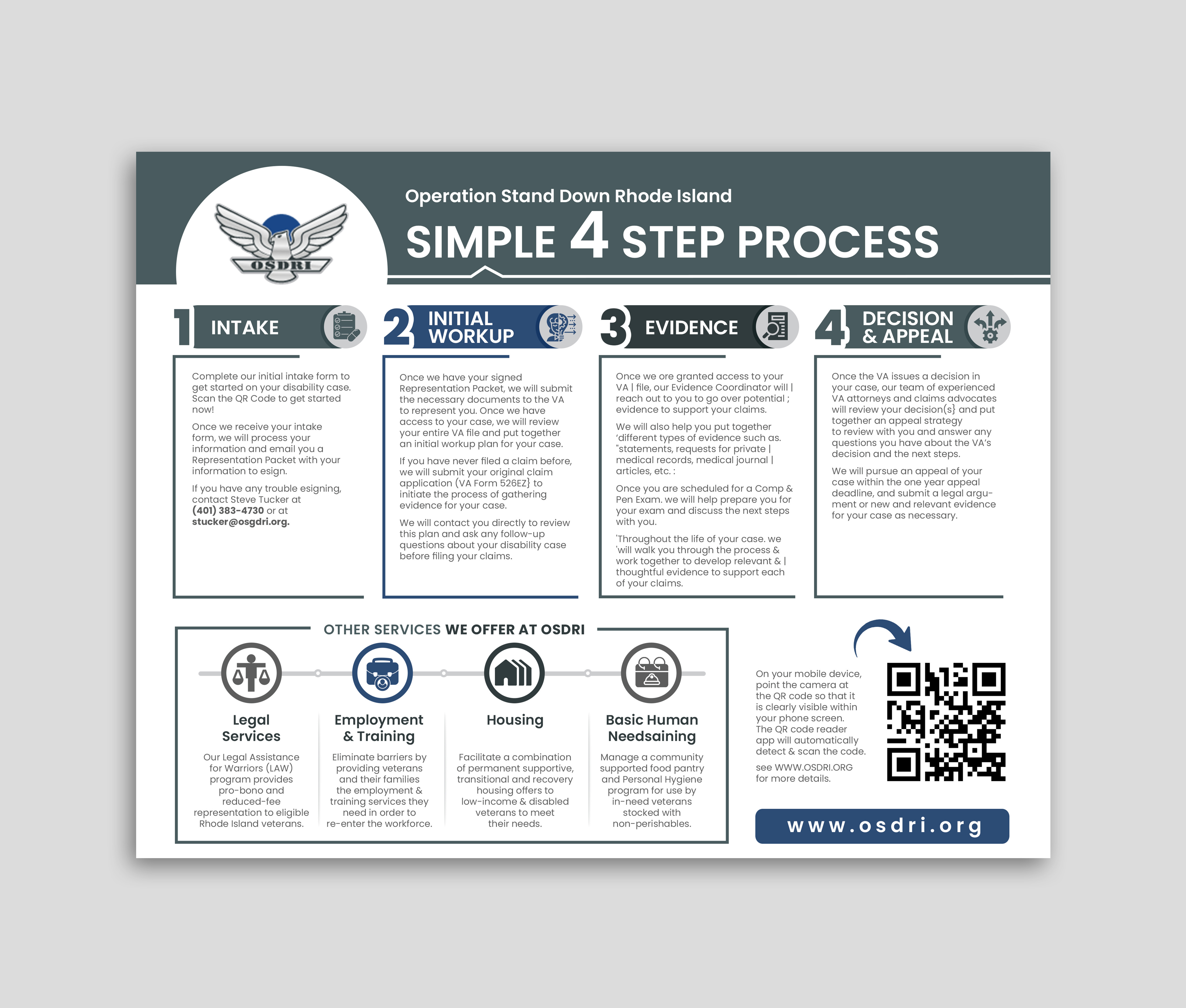 Diseño de Flyer por debdesign para este proyecto | Diseño #30146490