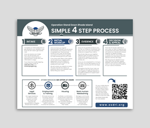 Flyer Design by debdesign for this project | Design: #30146490