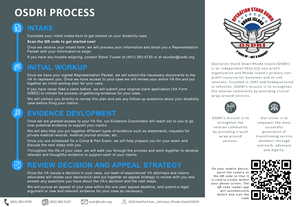 Flyer Design by CraftednStyled for this project | Design #30142327