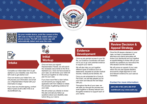 Flyer Design by Tony 81 for this project | Design: #30144427