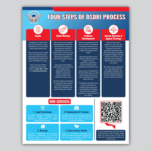 Flyer Design by Bidita Saha for this project | Design: #30146282