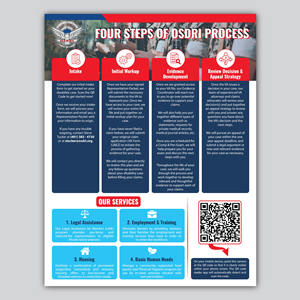 Flyer Design by Bidita Saha for this project | Design #30146436