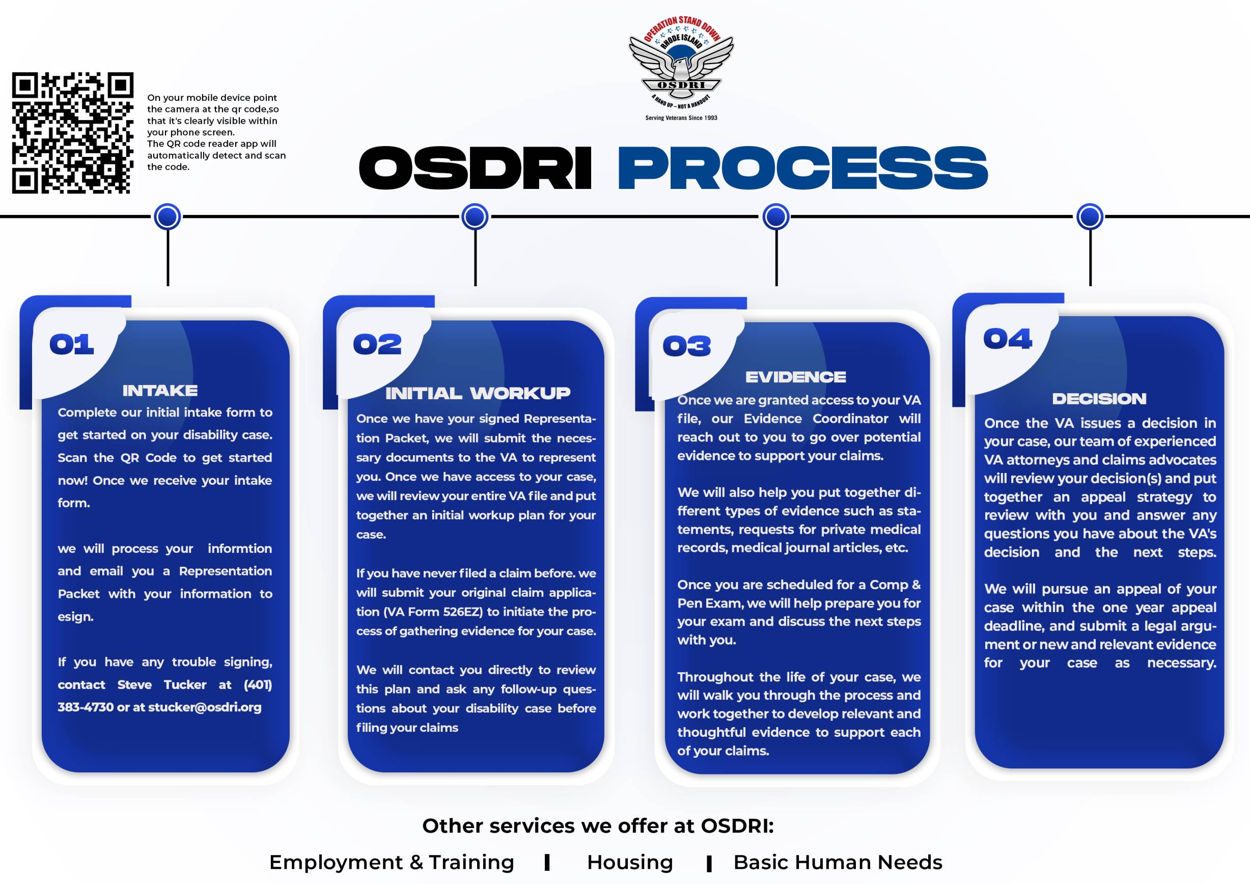 Flyer Design by Okeowo.sv for this project | Design #30146853