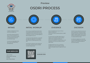 Flyer Design by Okeowo.sv for this project | Design: #30147605
