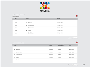 Web Design by pb for Kimunita LLC | Design: #750553
