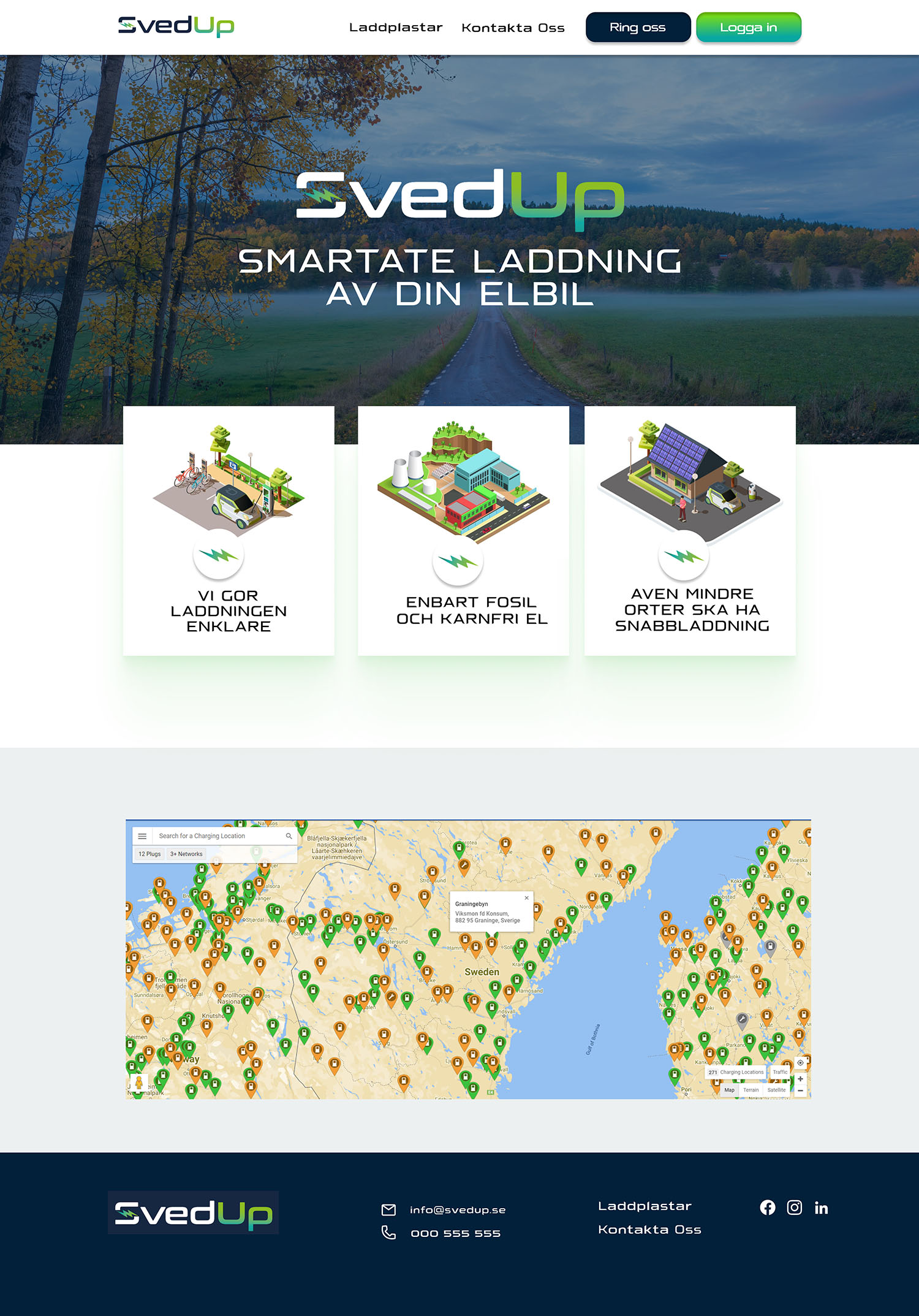 Web Design by DeriMH for Smart Source | Design #30161779