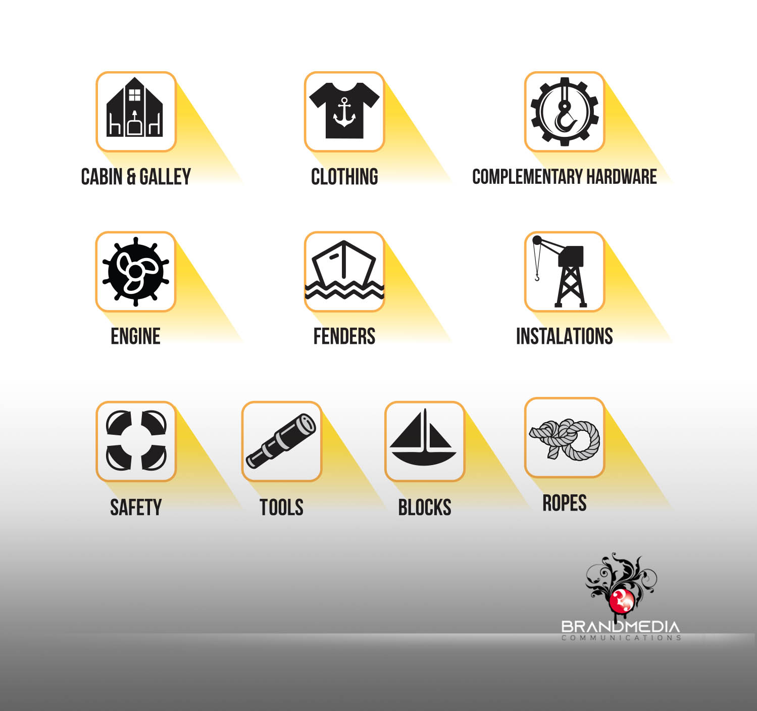 Icon Design by  Najmi for this project | Design #30159613
