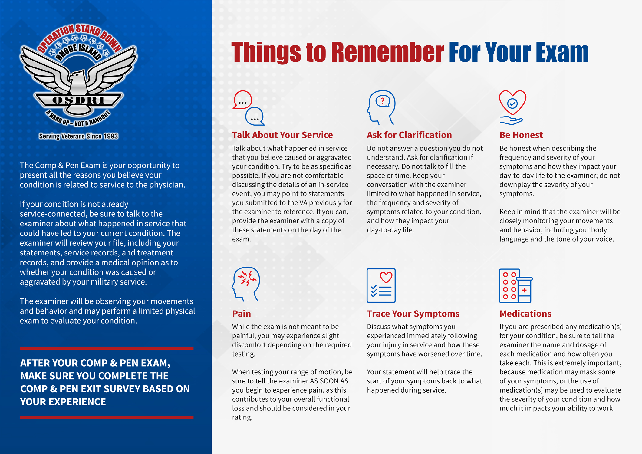 Infographic Design by eriks for this project | Design #30171538