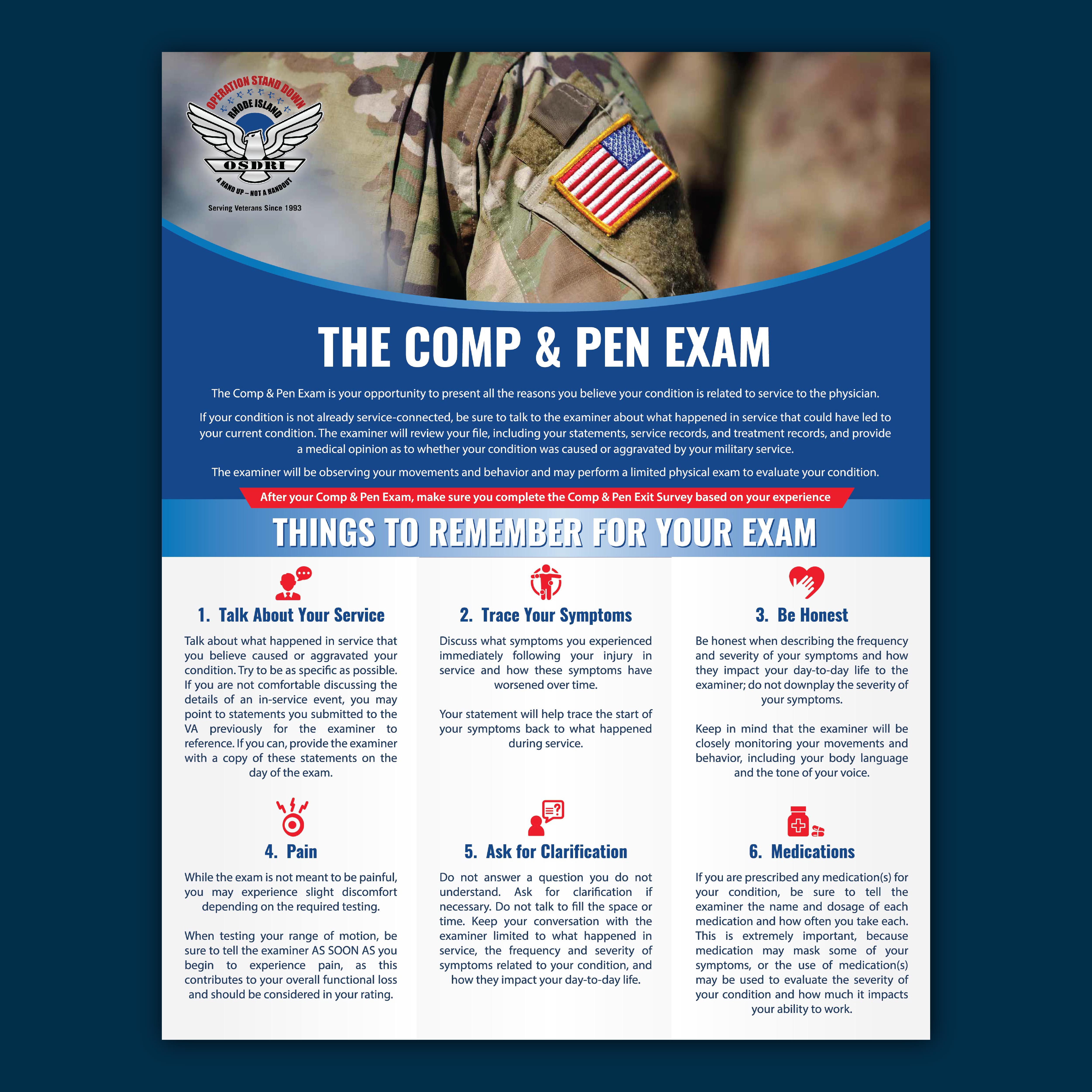 Infographic Design by Bidita Saha for this project | Design #30161956