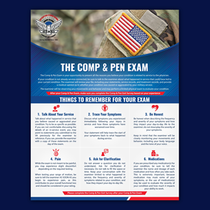 Infographic Design by Bidita Saha for this project | Design: #30174511