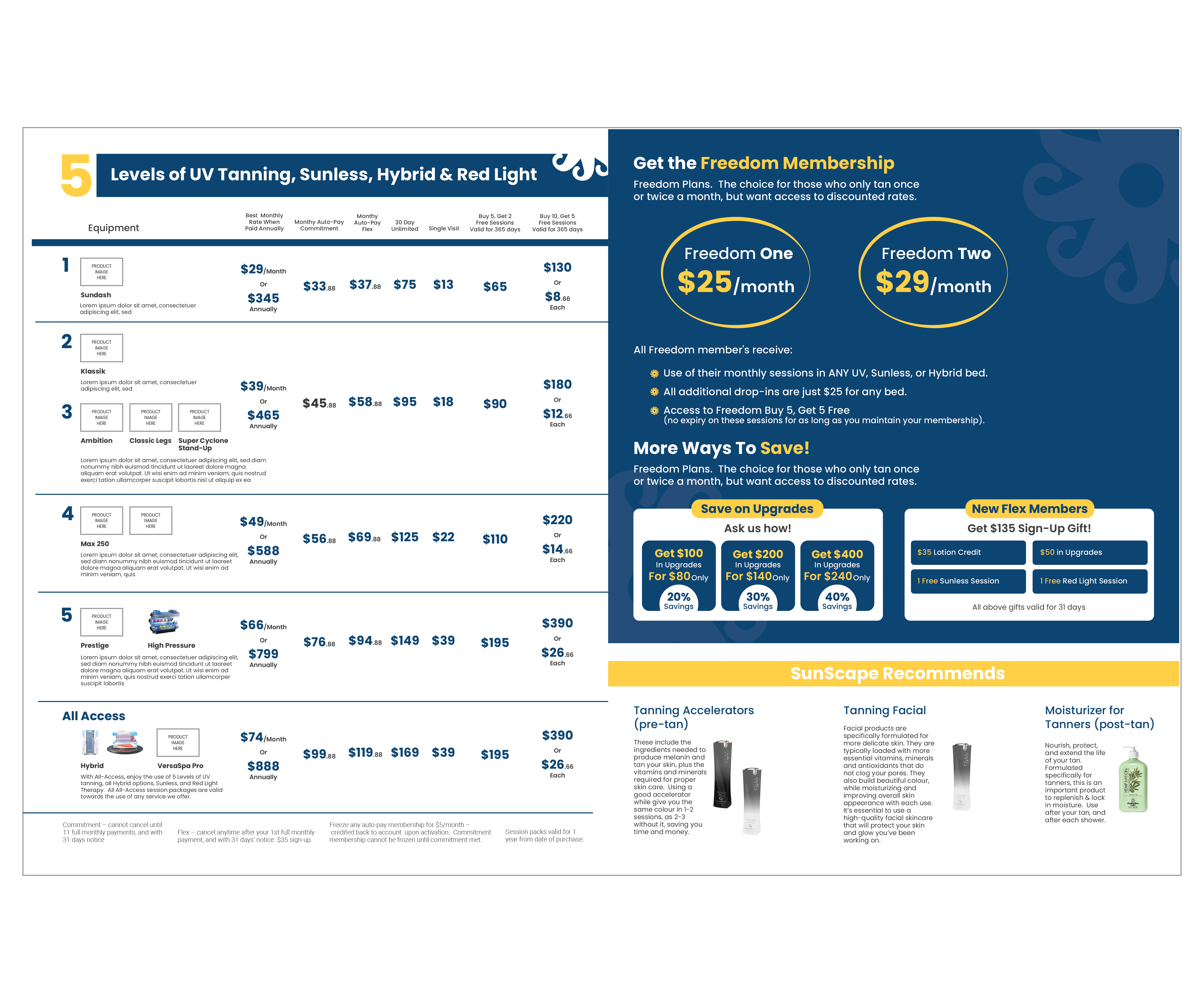 Flyer-Design von SamiBiloff für dieses Projekt | Design #30348266
