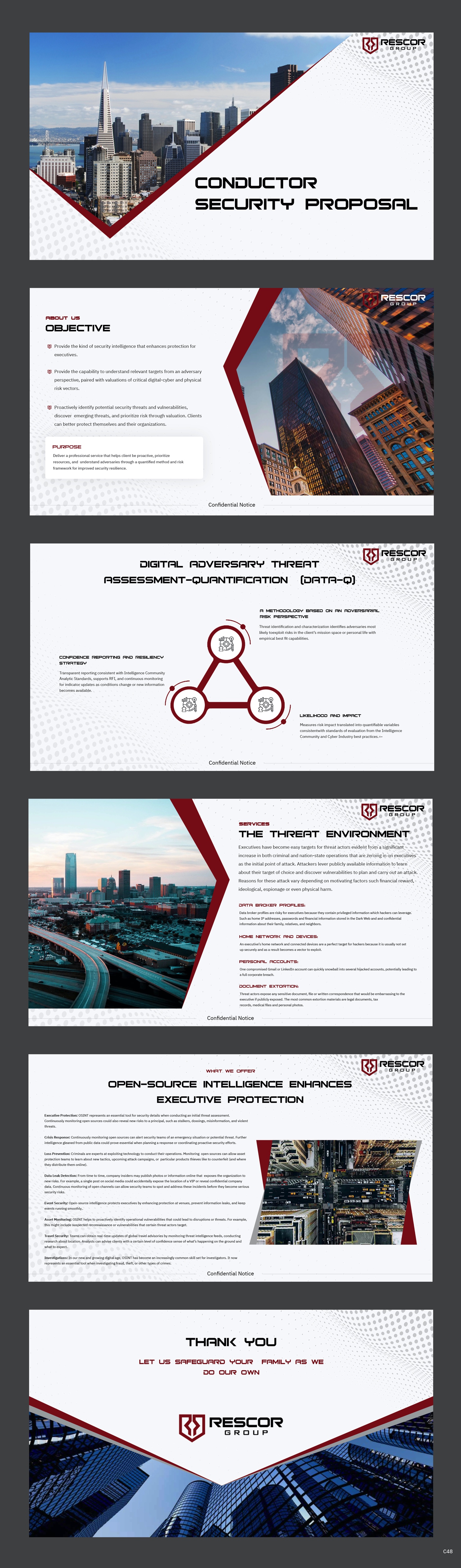 Diseño de PowerPoint por pb para este proyecto | Diseño #30171259