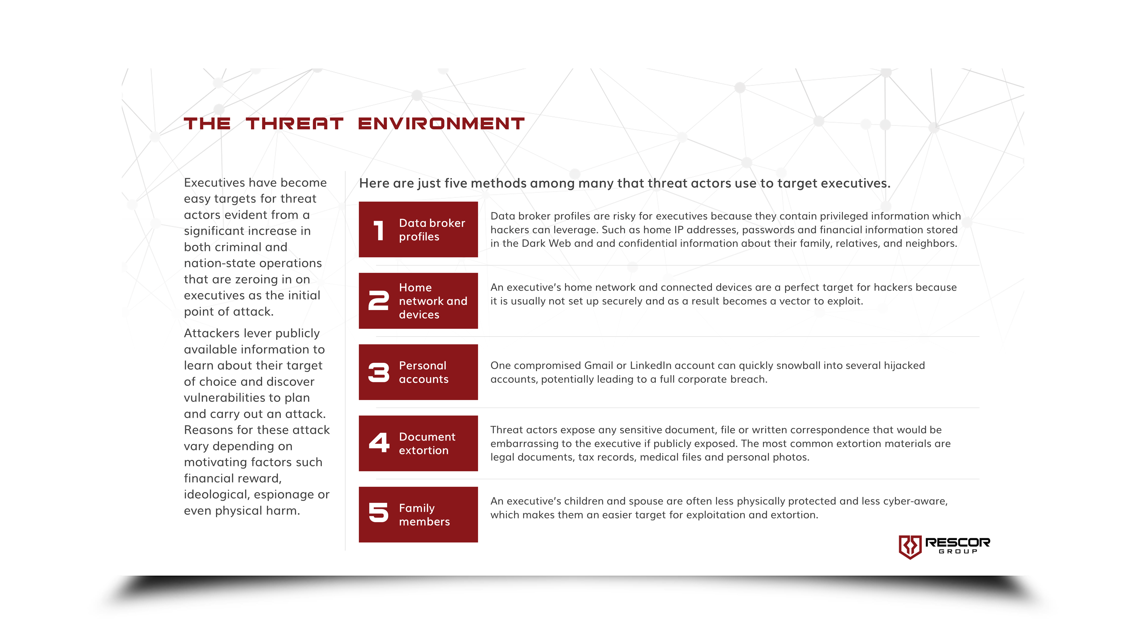 PowerPoint Design by CraftednStyled for this project | Design #30170092