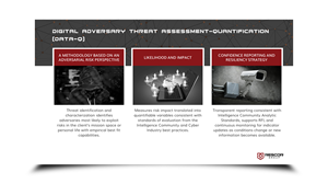 PowerPoint Design by CraftednStyled for this project | Design: #30170094