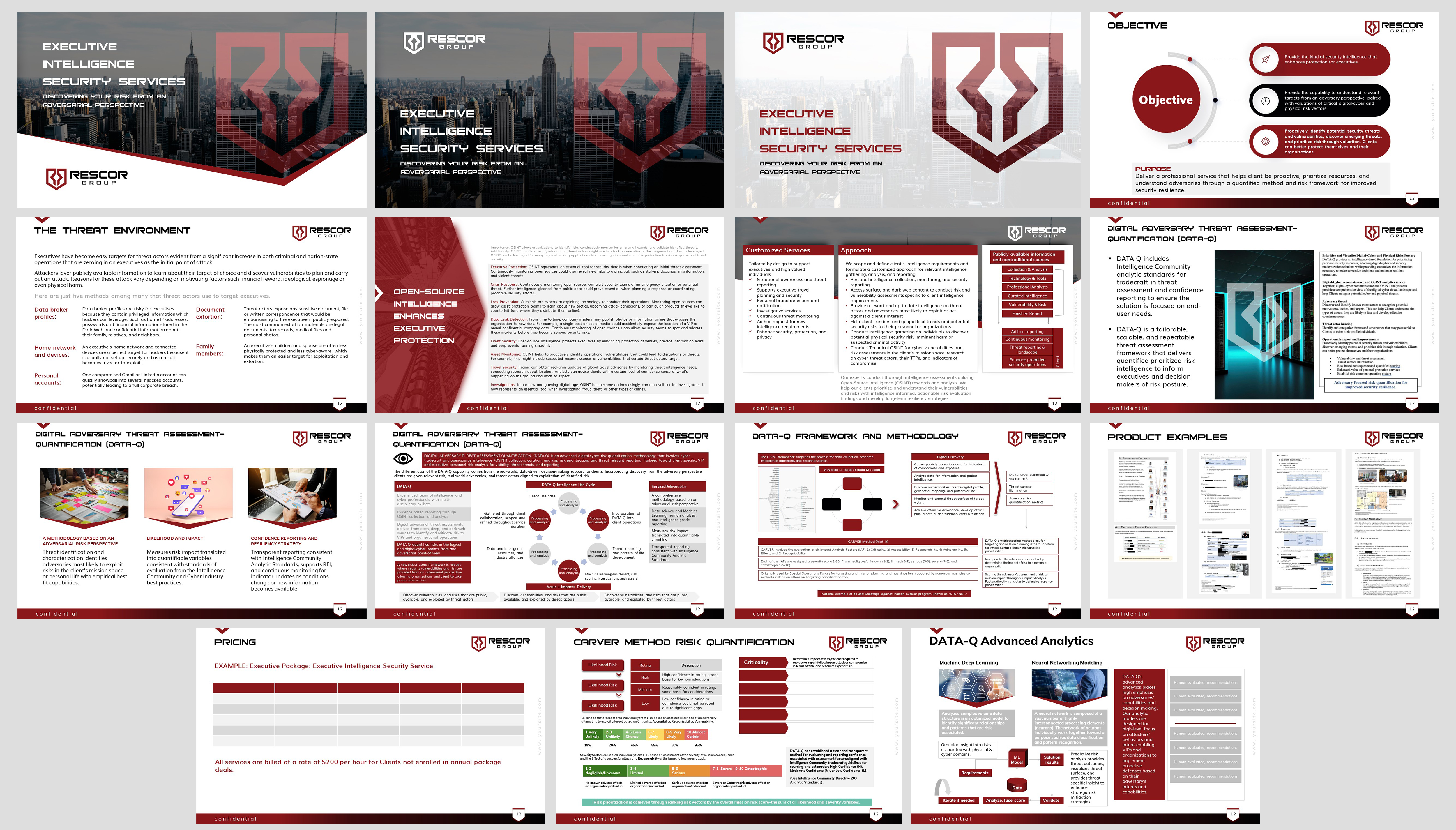 PowerPoint Design by L 47 UR for this project | Design: #30168890