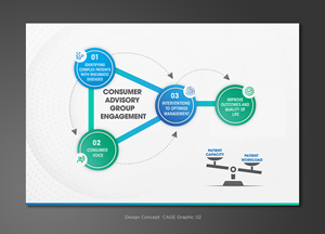 Graphic Design by D Creative for this project | Design #30192243
