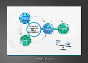 Diseño Gráfico por D Creative para este proyecto | Diseño: #30192244