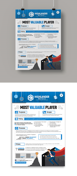 Poster Design by debdesign for this project | Design: #30175099