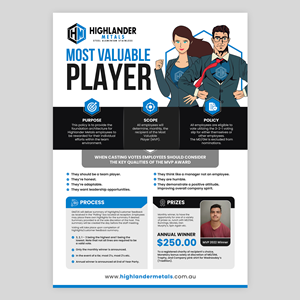 Poster Design by debdesign for this project | Design: #30192931