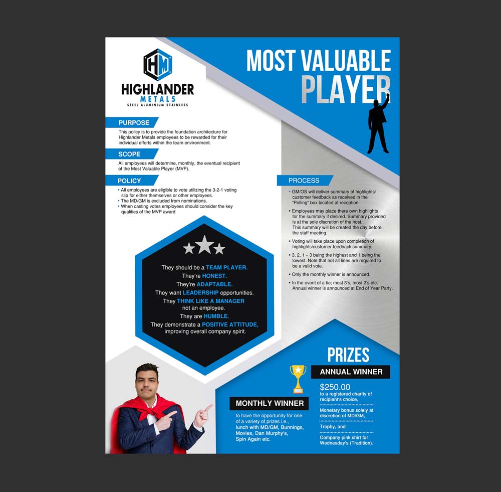 Poster Design by DA. for this project | Design #30174459