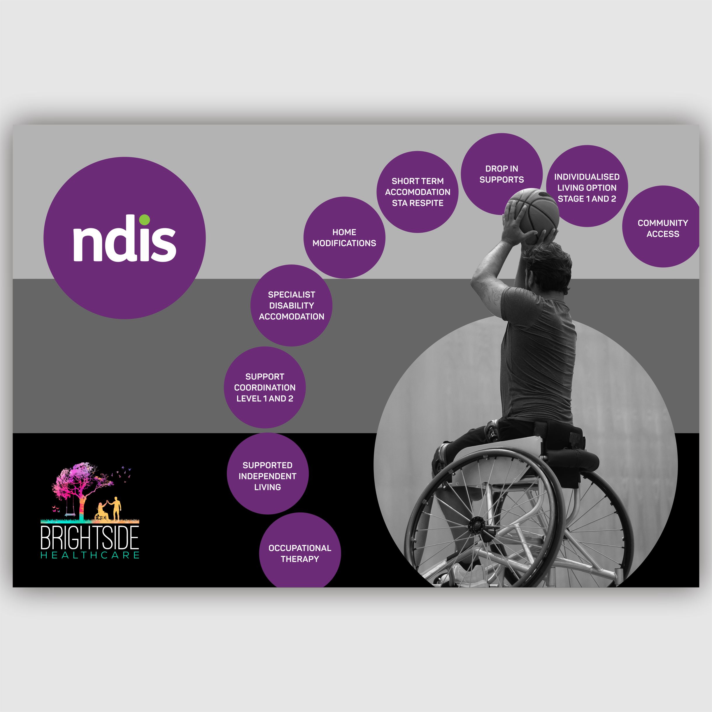 Flyer Design by sam_reef for this project | Design #30204749