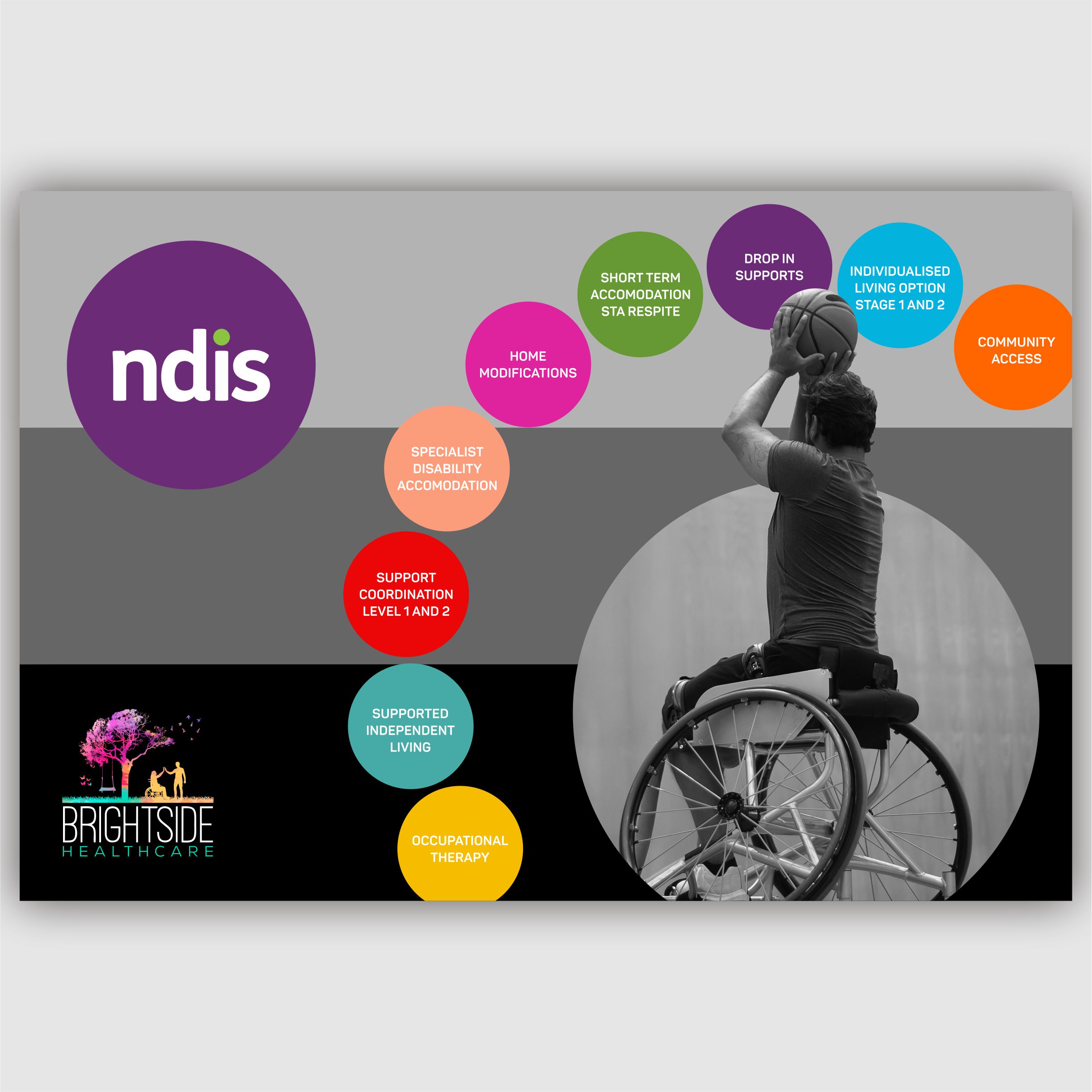 Flyer Design by sam_reef for this project | Design #30204751