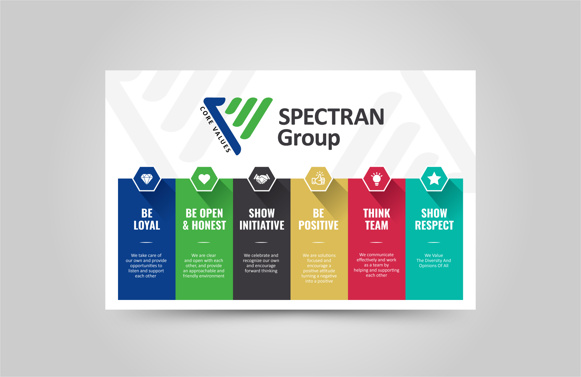 Poster Design by JK18 for Spectran Group | Design #30186464