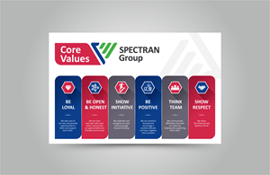 Poster Design by JK18 for Spectran Group | Design: #30188116