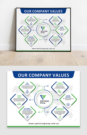 Poster Design by debdesign for Spectran Group | Design: #30194926