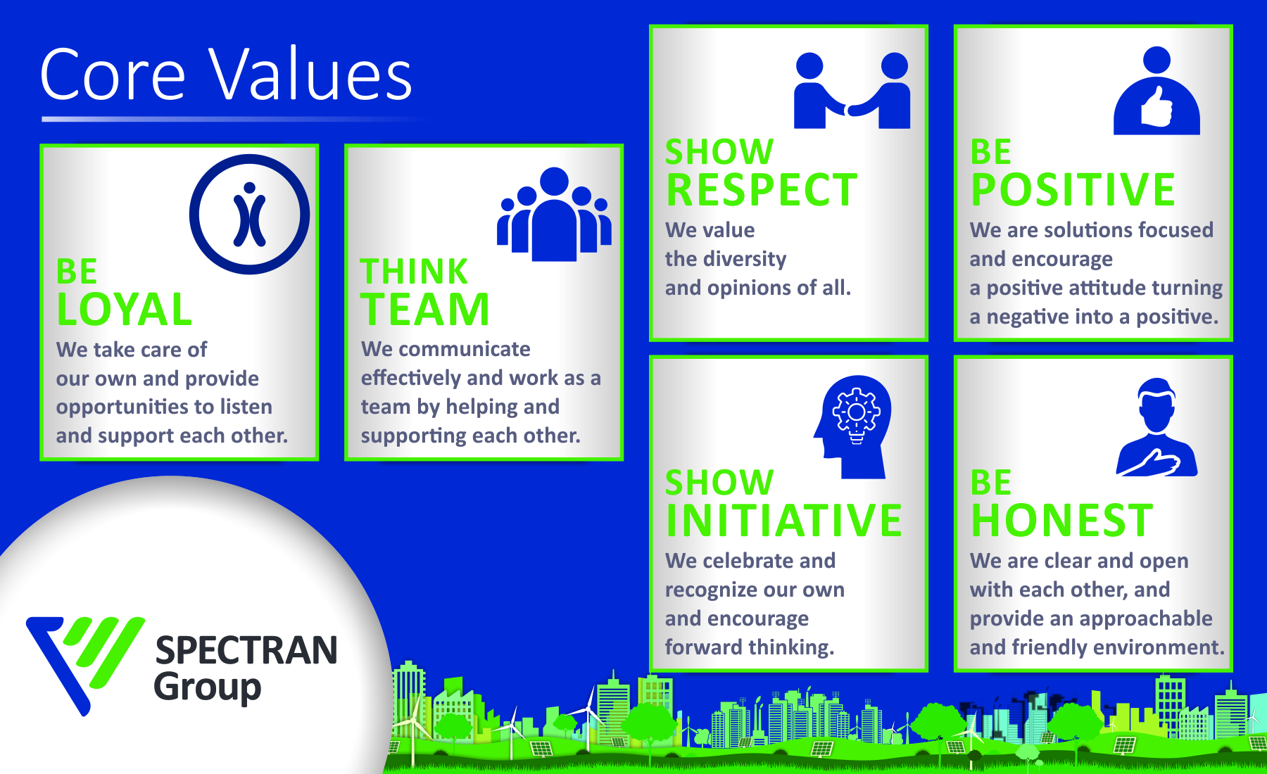 Design de Poster par neetuindia pour Spectran Group | Design #30191108